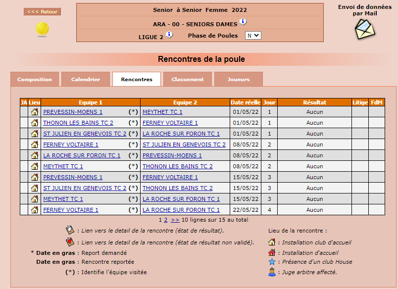 2022_TCM-equipe-senior-femme-L2-N